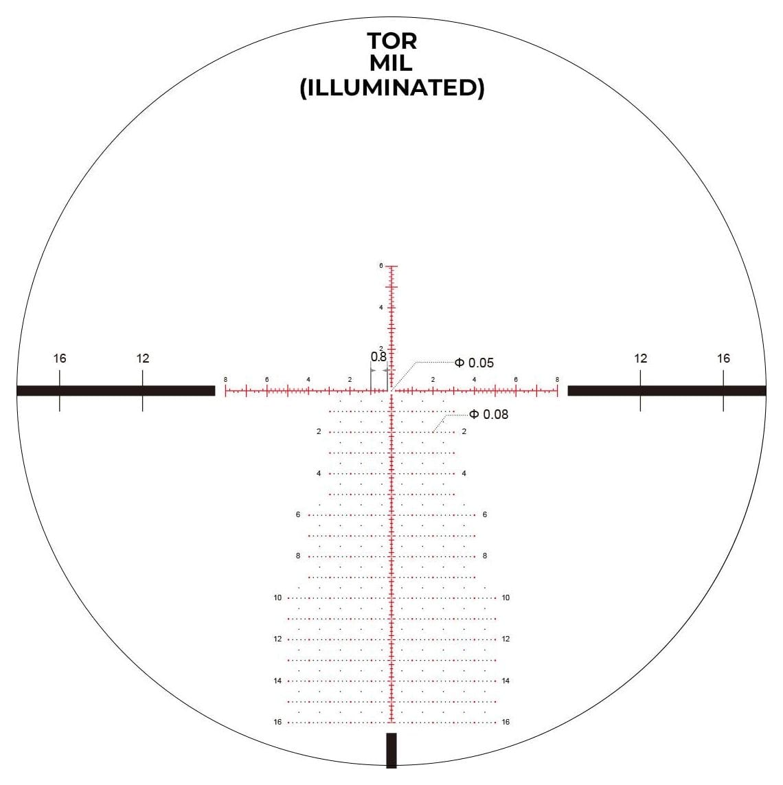 Arken EP-5 GENII TOR MIL reticle