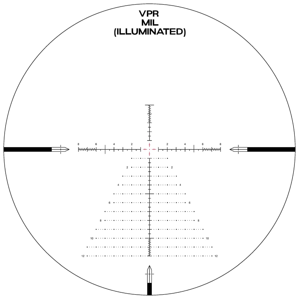 Arken EP-5 GENII VPR MIL reticle