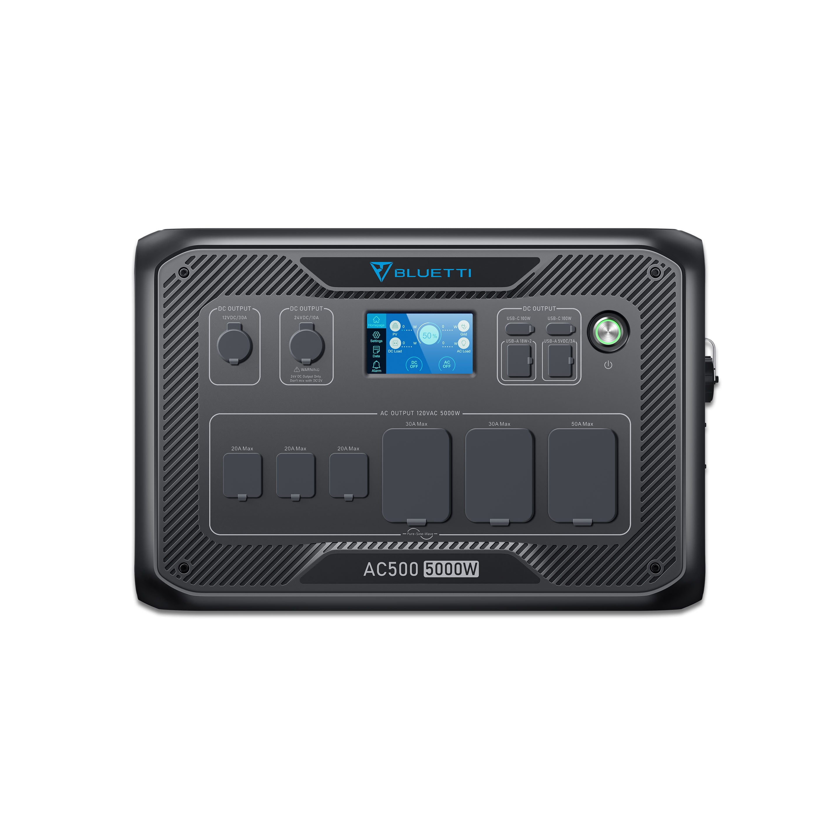 AC500 outlet panel showing AC, USB, USB-C, 12V DC outputs — 16 total ports